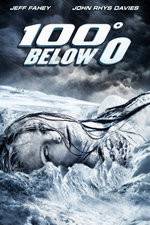 Watch 100 Degrees Below Zero Watch123movies