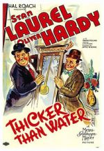 Watch Thicker Than Water (Short 1935) Watch123movies