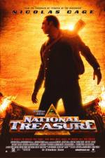 Watch National Treasure Watch123movies