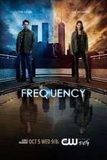Watch Frequency Watch123movies