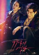 Watch Woman of 9.9 Billion Watch123movies