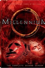 Watch Millennium Watch123movies