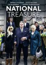 Watch National Treasure Watch123movies